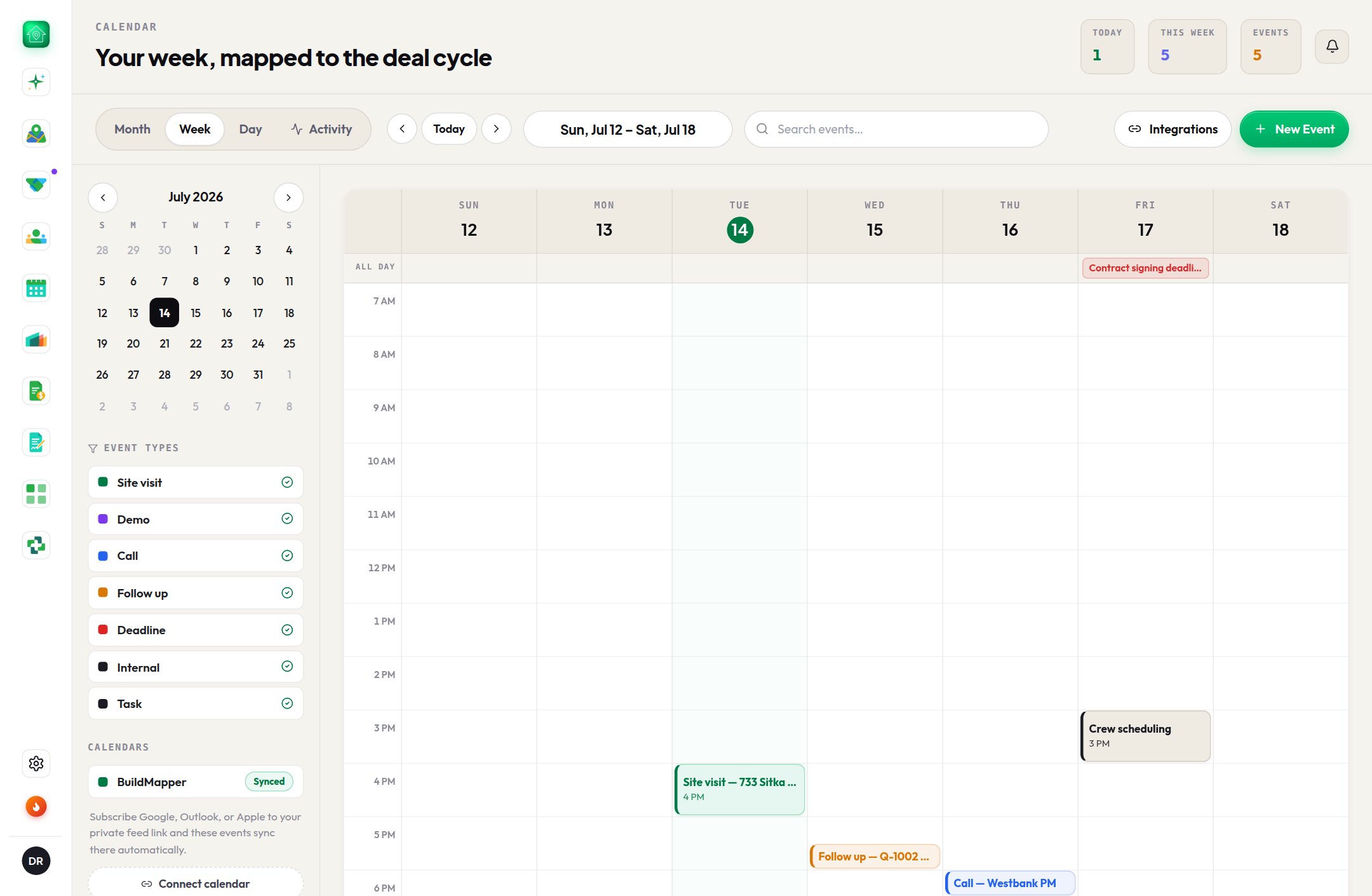 Calendar week view: site visits, follow-ups and deadlines mapped to the deal cycle