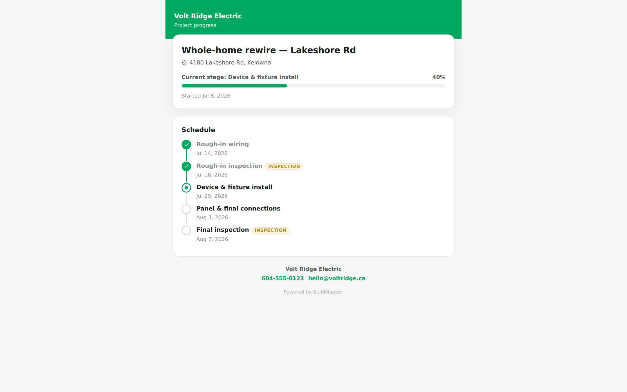 Client progress page: stages, schedule and photos; costs and margin never shown