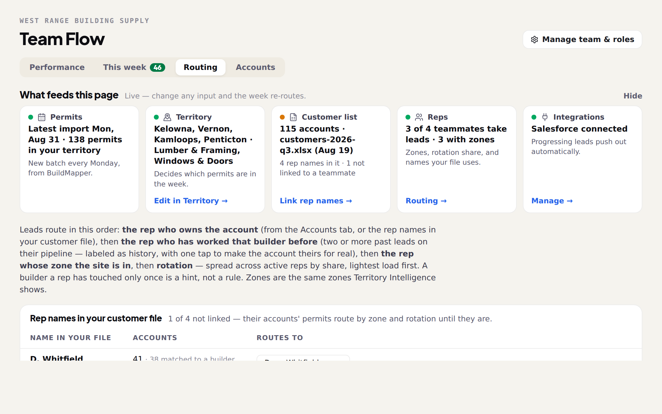 Routing: the routing order, and the rep names in your customer file linked to teammates